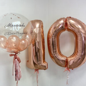 Нежный набор шаров с цифрами для девушки на день рождения